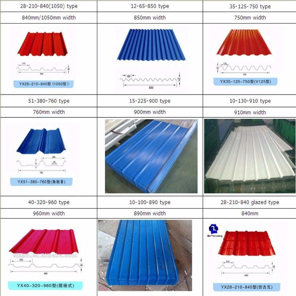 Factory Price Hot Sale 28 Gauge Corrugated Steel Roofing Sheet Roof Sheet Material PVC Corrugated Sheet Roofing