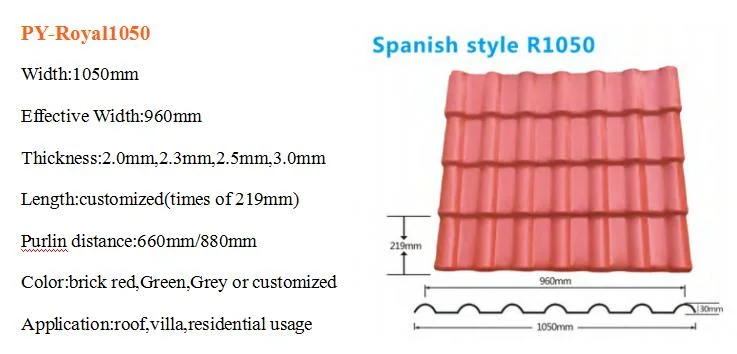 Popular in Panama PVC Roofing Tiles/Avoid Color Fading Spanish ASA PVC Plastic Roof Sheet for Prefabricated House