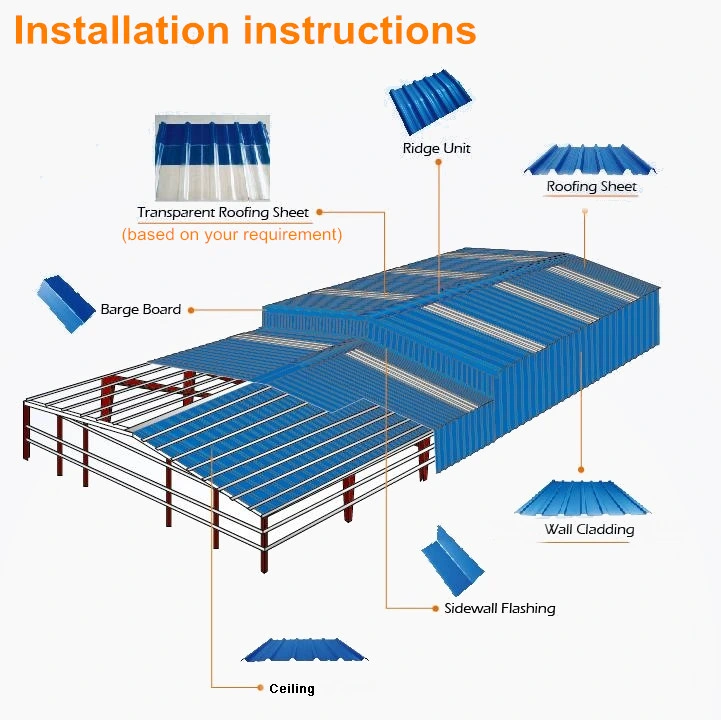 UPVC Trapezoid Plastic Roofing Sheet