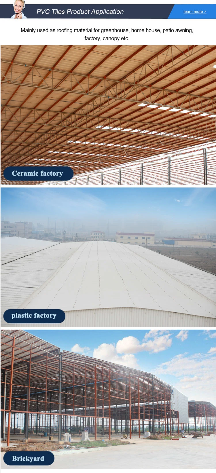 Anti-Corrosive Plastic PVC UPVC Corrugated Roofing Sheet Panel